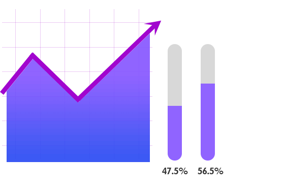 推广效果监测体系构建